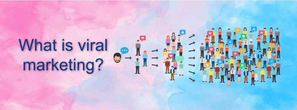 What is viral marketing?
