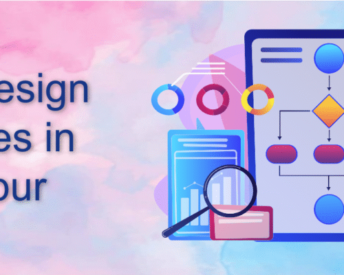 Web Design services in Lalitpur