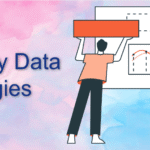 Zero-Party Data Strategies